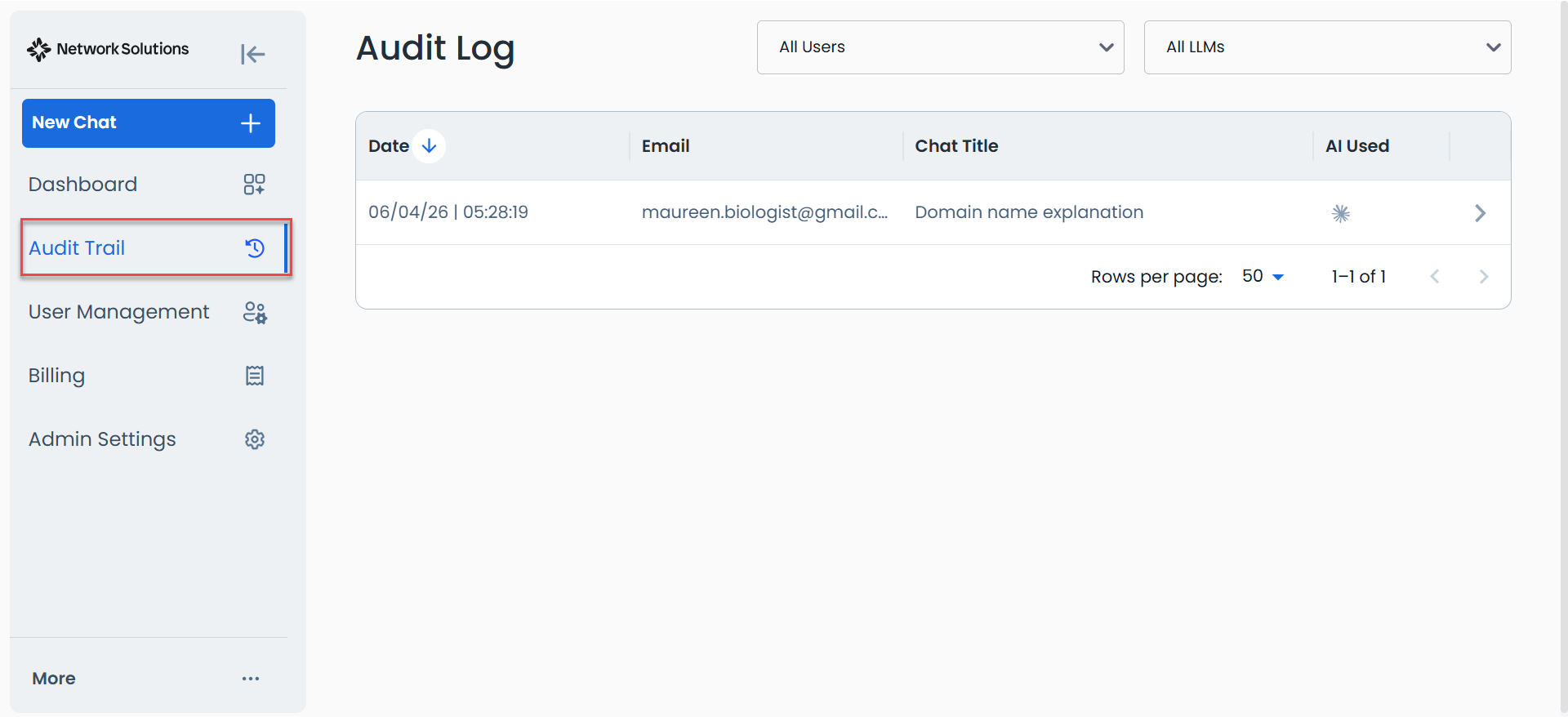AI All-Access admin console - Audit Trail