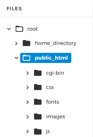 Hosting file tree structure