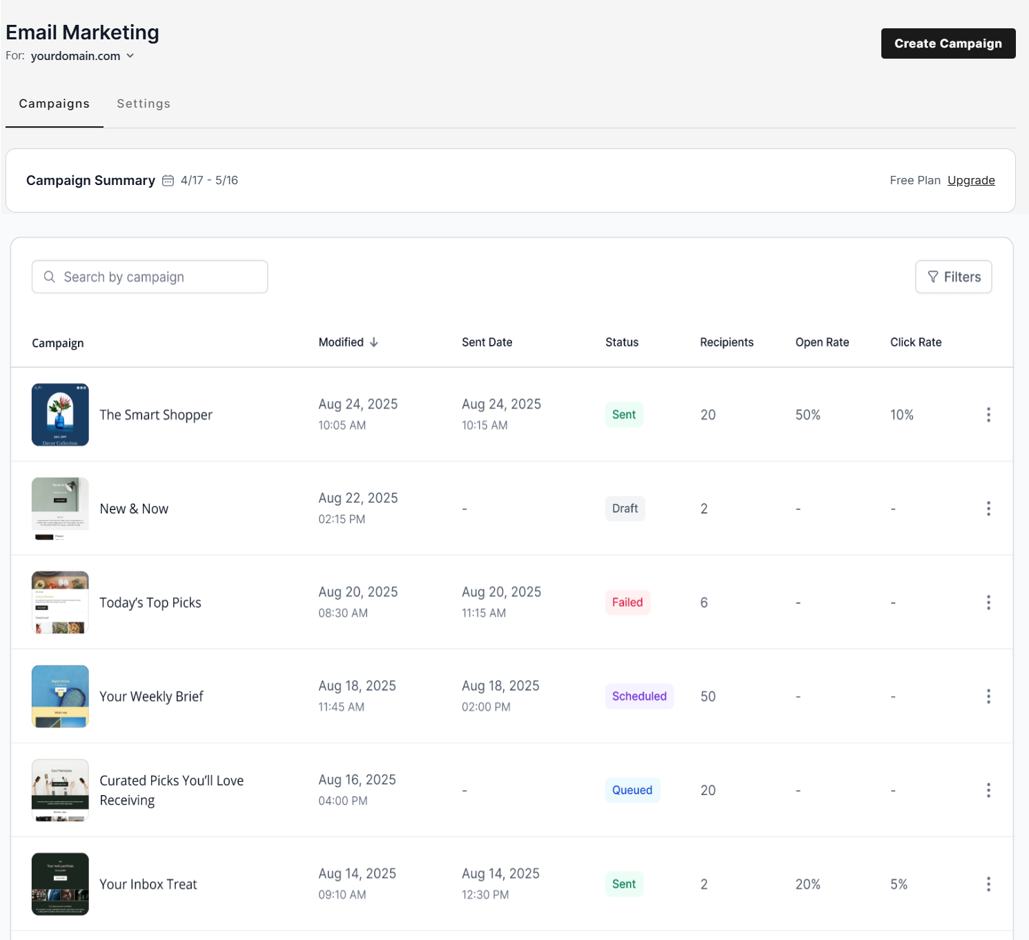 Email Marketing app - Campaign tabs' campaigns list overview page