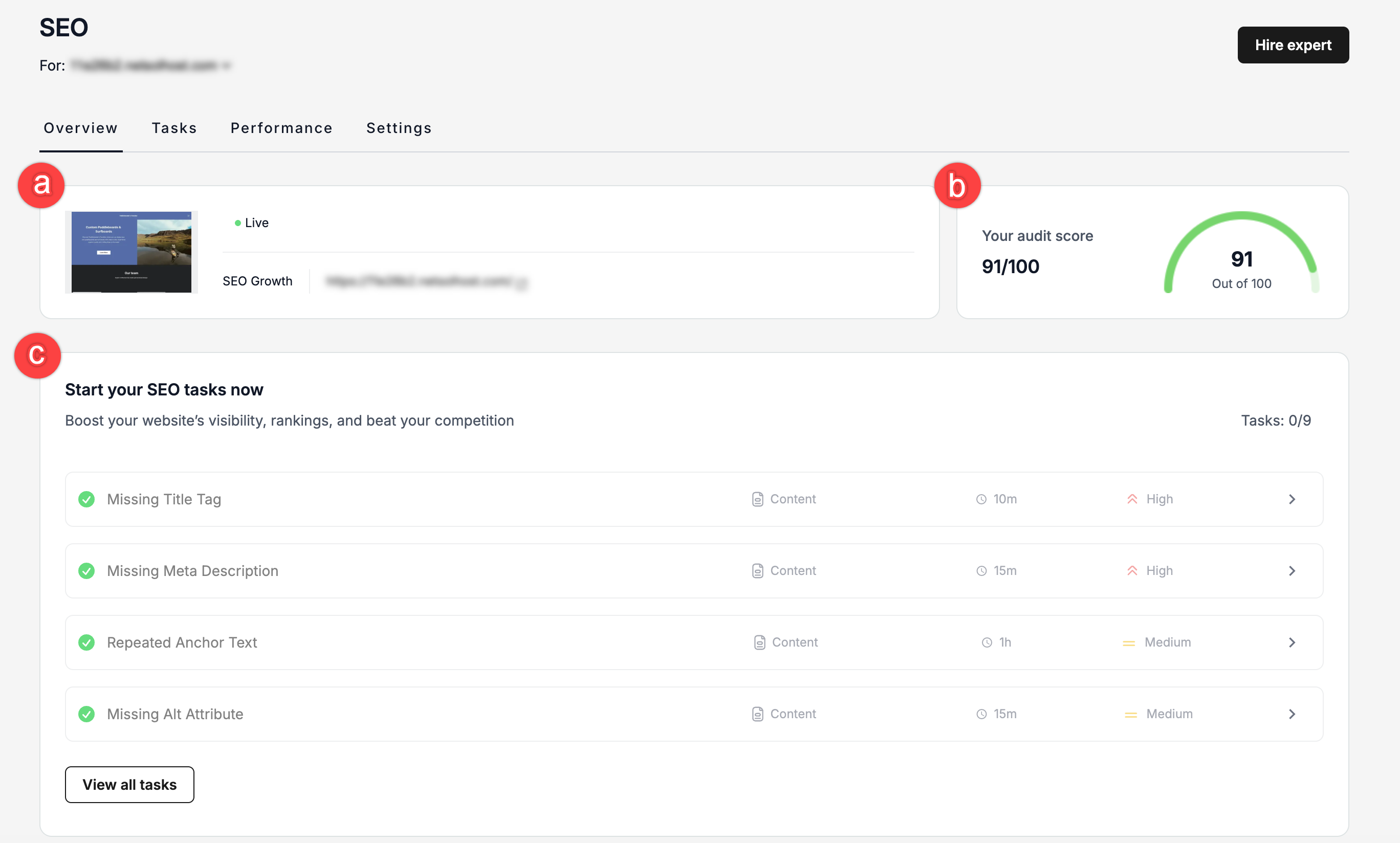 overview tab