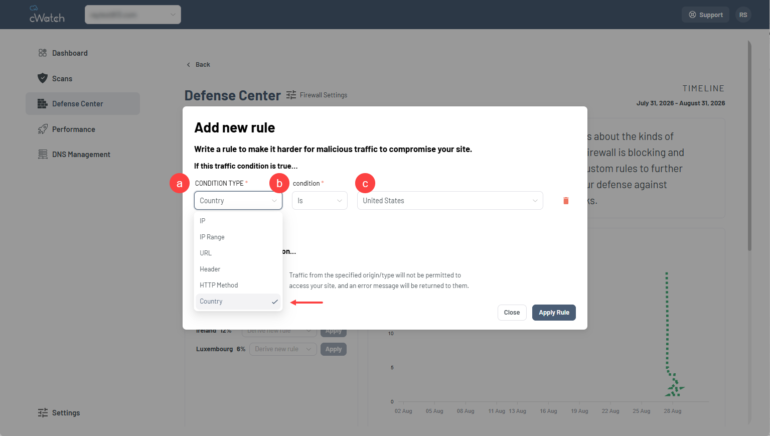 manage traffic from top threat countries