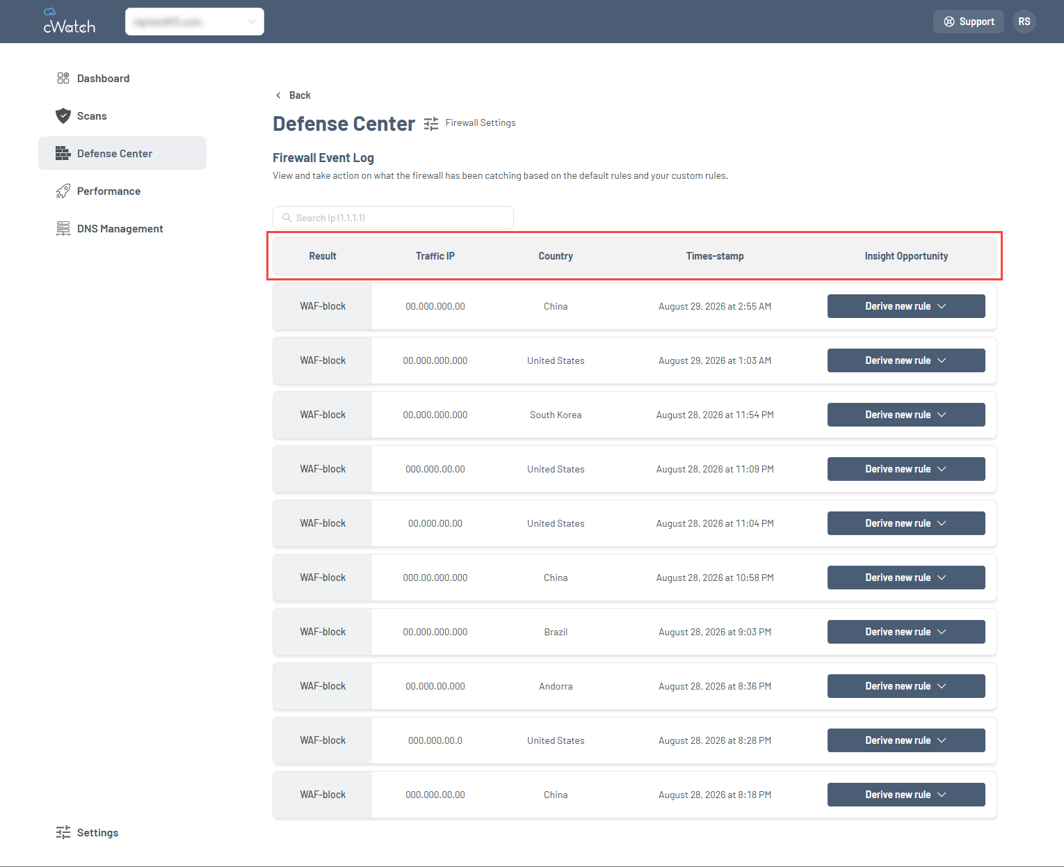 monitor firewall activity