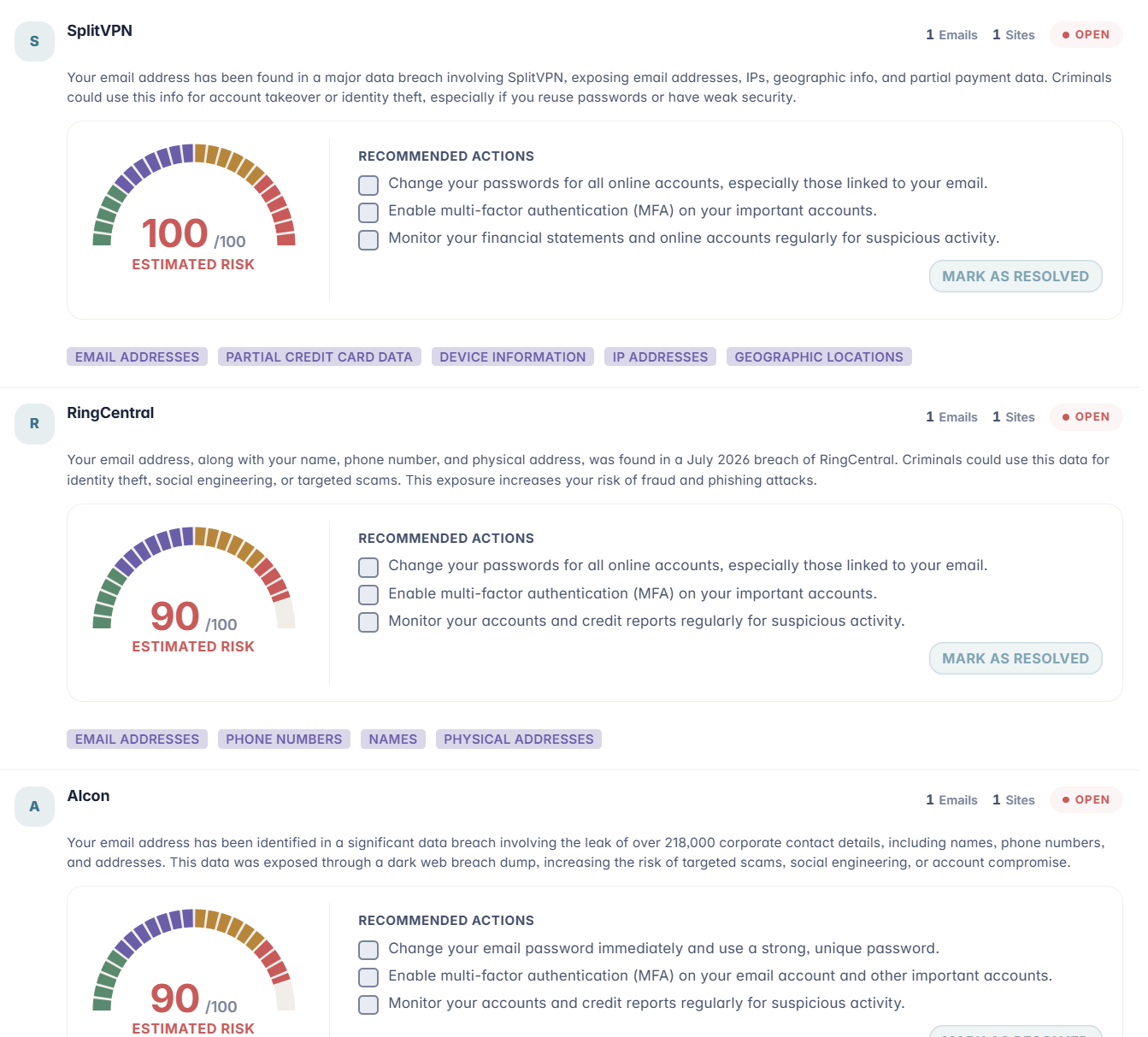 Monitoring results
