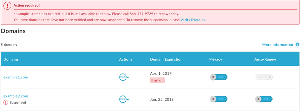 Domains Overview Page